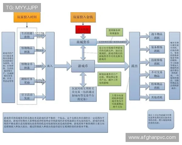 尊龙z6登录下载指南帮助玩家快速进入游戏体验全新内容
