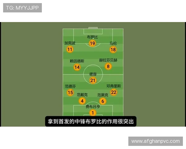 世界杯荷兰对阵瑞典比赛首发阵容详细分析与战术布局解读
